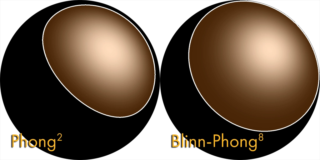 advancedLighting_sphere_compare.webp